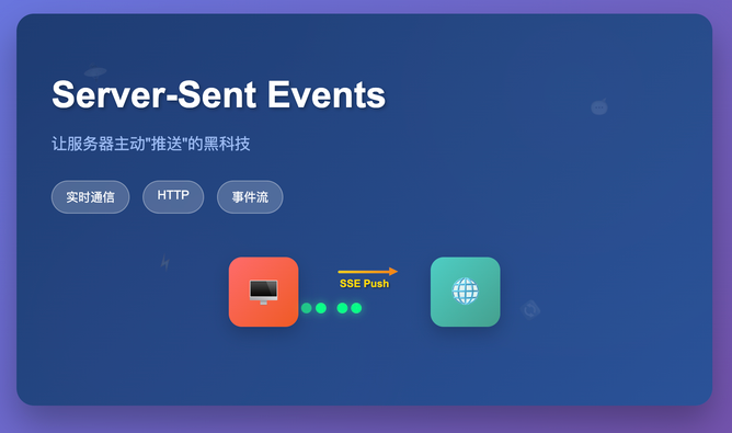 还用WebSocket？这才是实时消息推送的正确姿势！轻量好用~