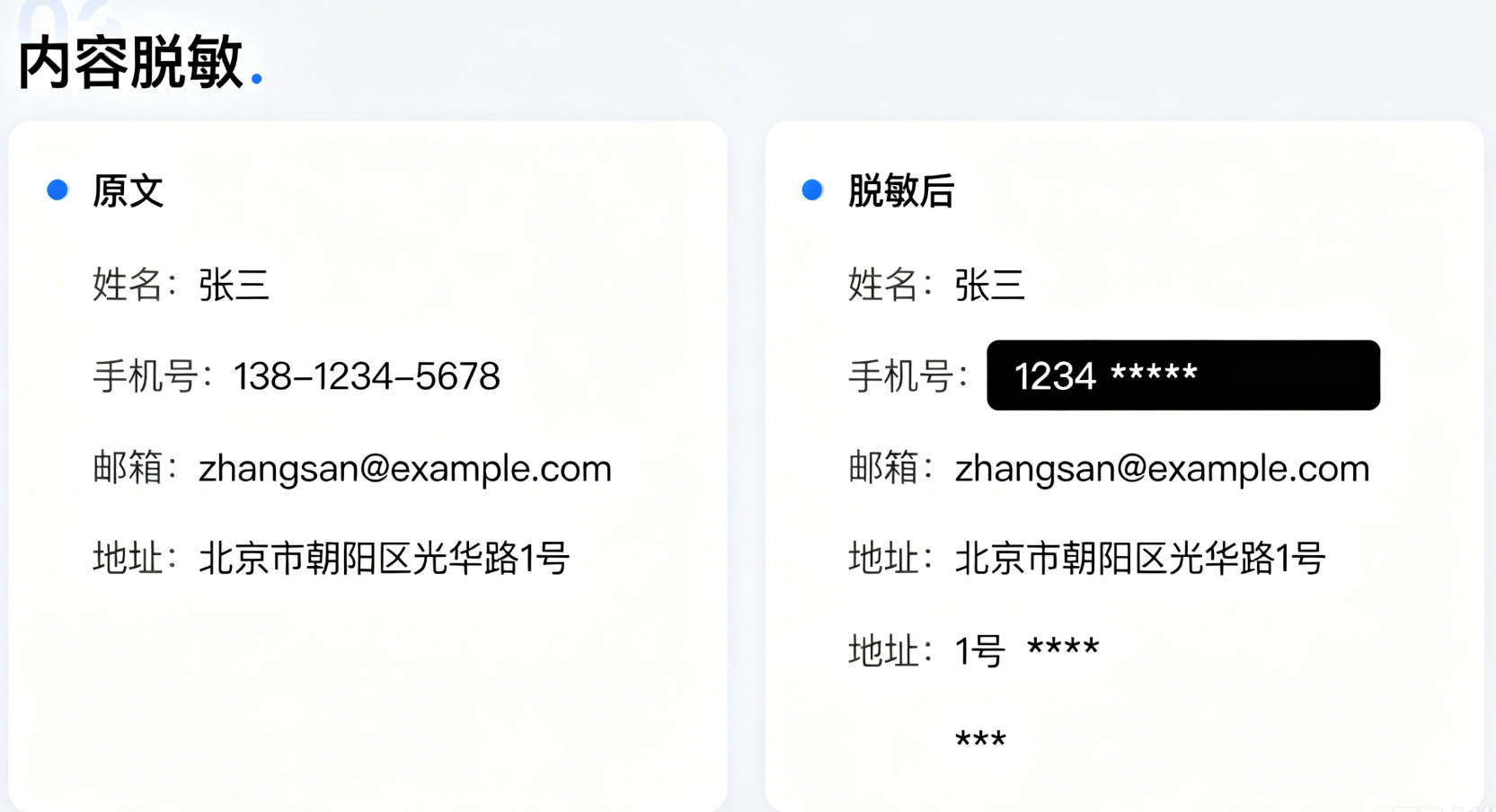 内容脱敏效果对比图.png