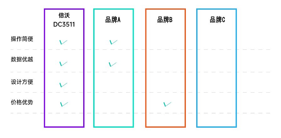 计划排期5项PPT图文页2.jpg