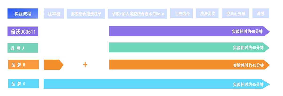 流程图3.jpg
