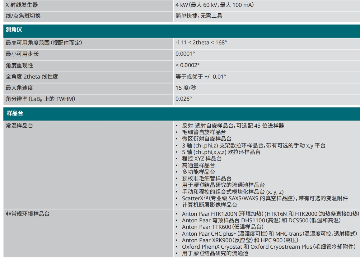 XSD规格.png