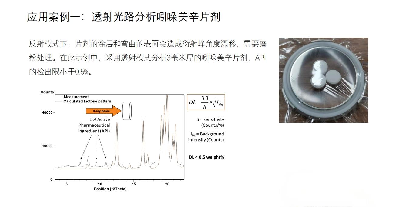 XRD应用案例001.jpg