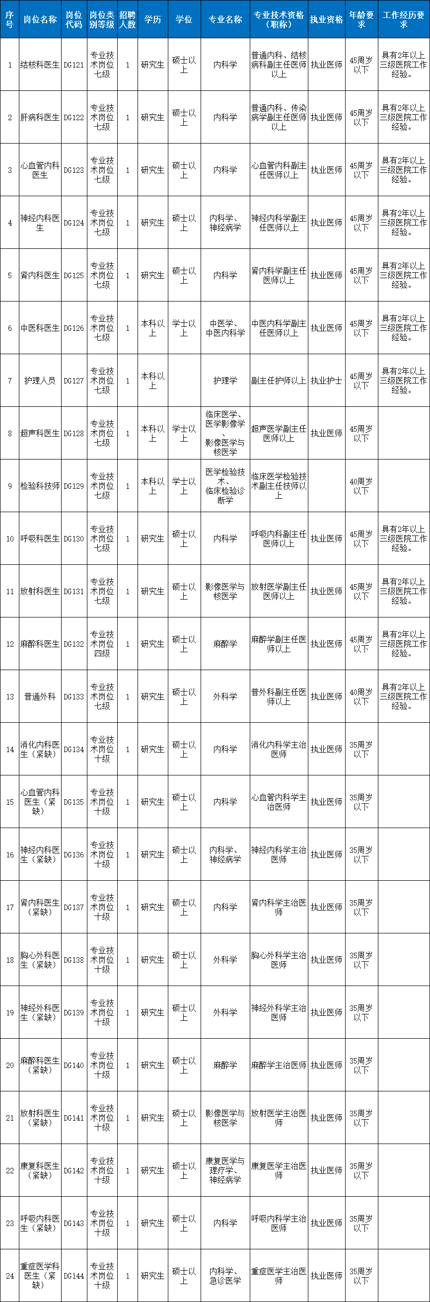 dfba8a3e8da796728d4b44b1895ec0cd.png