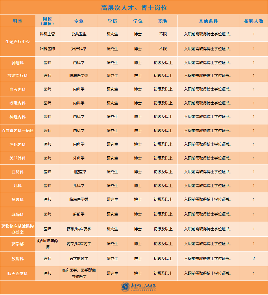 ad129d2398219c2489ce7067994777bf.png