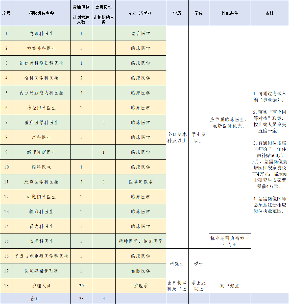 03db3cde3fcecc6e7ebc5a60348bc3ec.png
