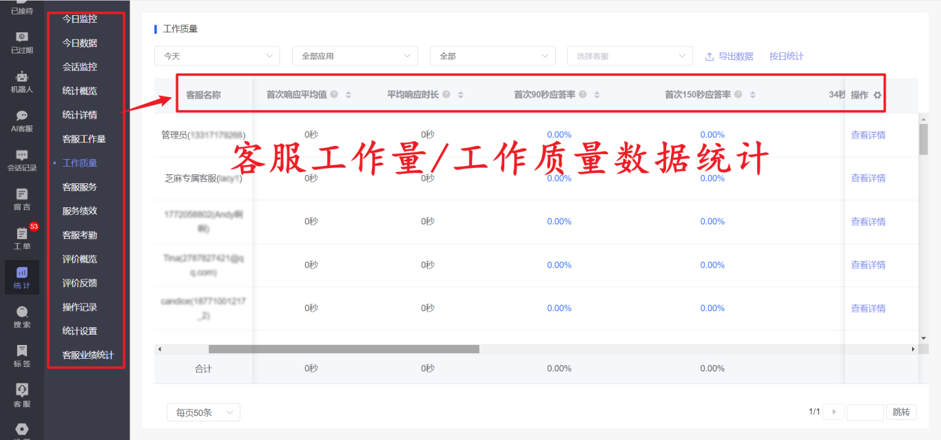 微信小程序如何开启客服功能？微信小程序接入客服系统