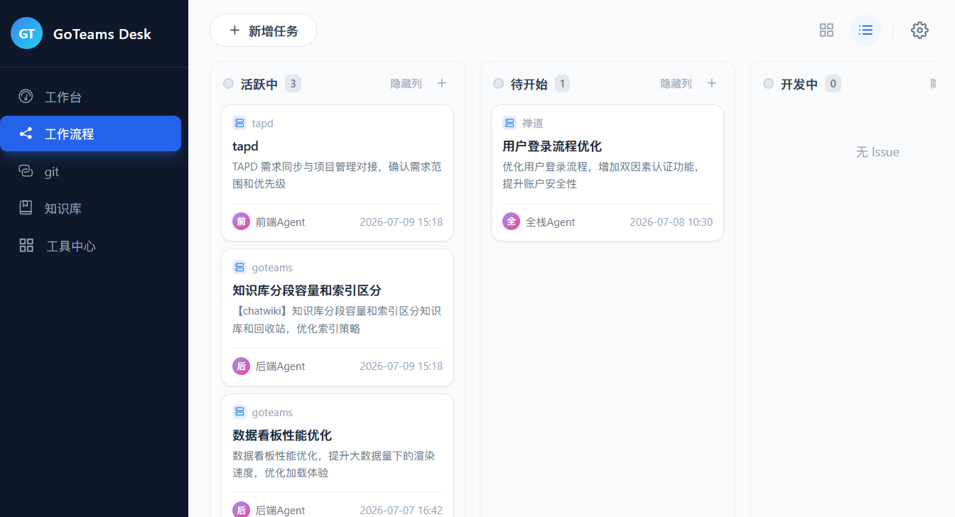 类似 PingCode 项目管理软件推荐,GoTeams 集成 AI Agent员工