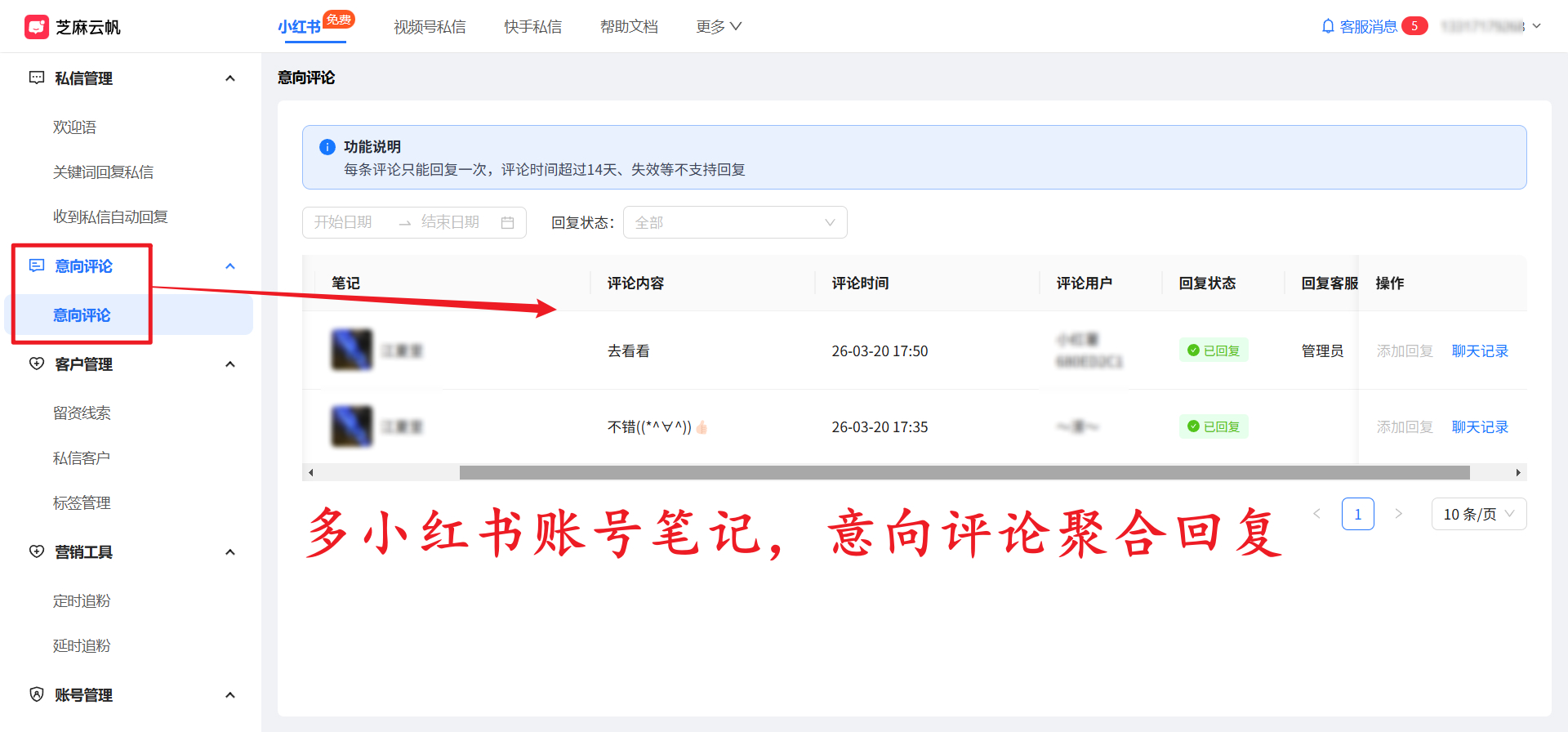 小红书矩阵号运营必看｜小红书私信聚合 + AI 自动回复，提升咨询转化