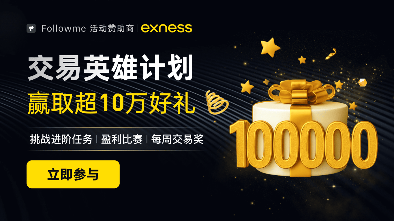 Exness限时挑战赢¥1000！再领万元交易计划奖金！
