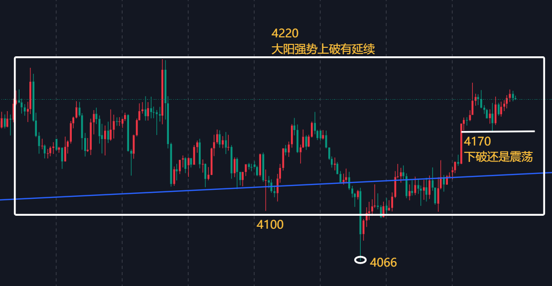 QQ20261011-180352.png