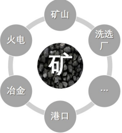 激光雷达三维扫描建模系统1.png