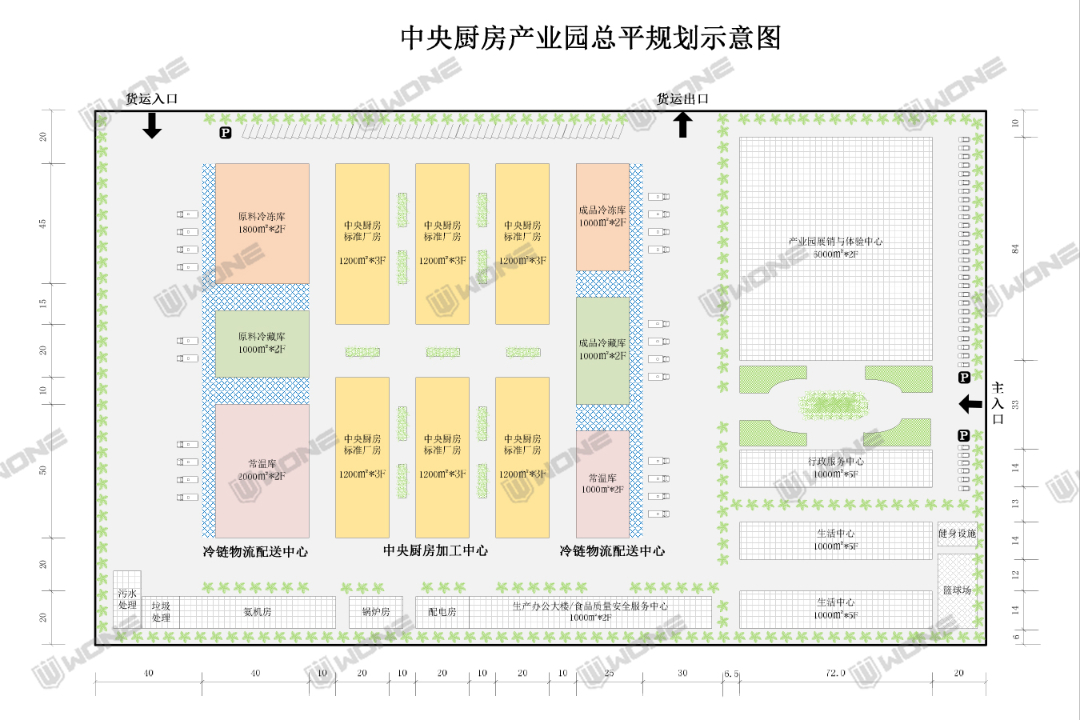 核心规划方案输出.jpg