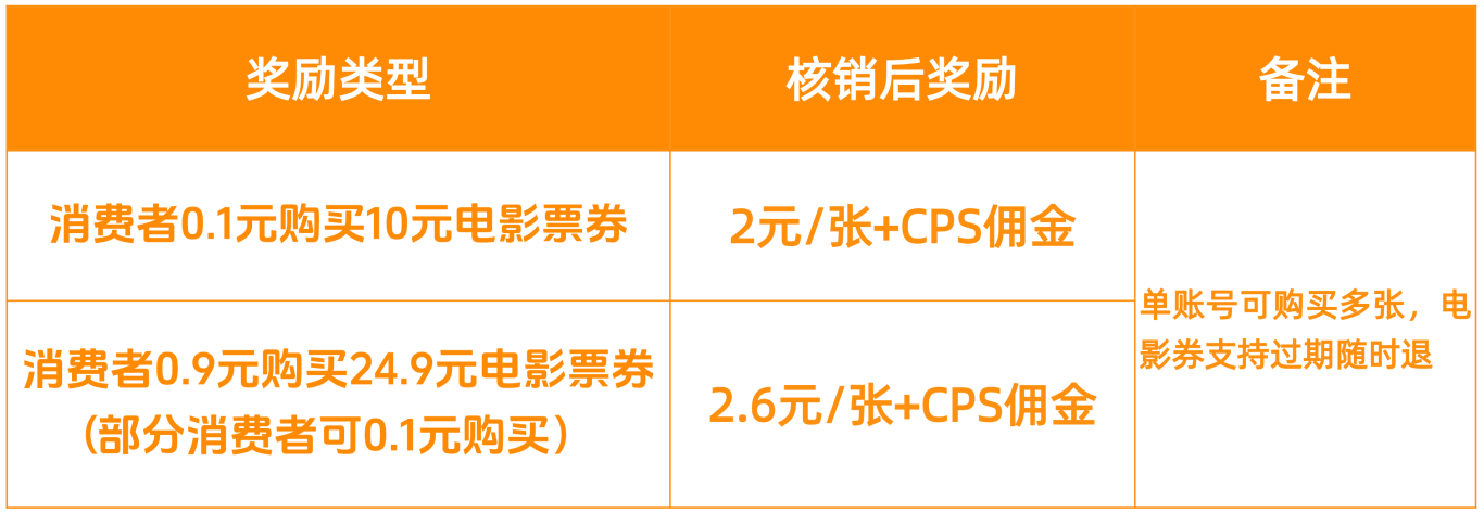 淘票票.png