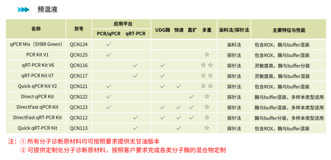 华葵金配2023 V1.5.2 - 定稿印刷_09(1).png