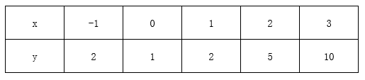 9094题目.png