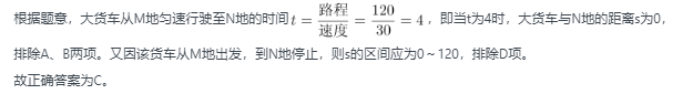 907解析.png