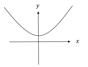 9094A.png