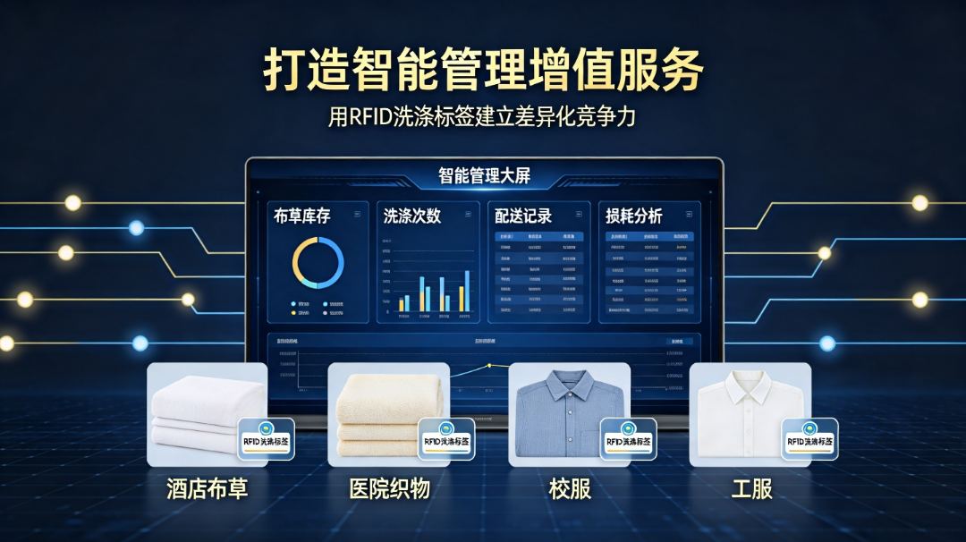 洗涤标签全网SEO优化应用领域.png