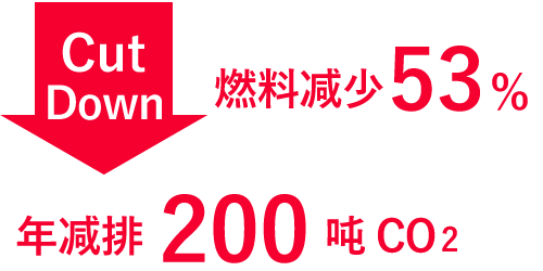 蜂窝催化剂,蜂窝沸石,催化剂,贵金属,吸附剂,沸石,分子筛,VOCs,斐腾科技 5746af0f4004fd213a0e32b392abe0ba_img-case04_num.png