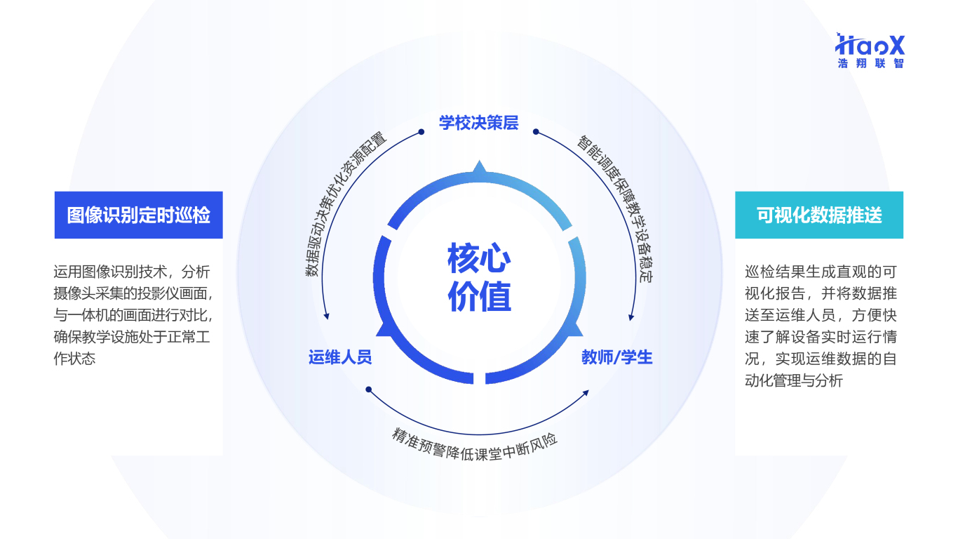 浩翔信息