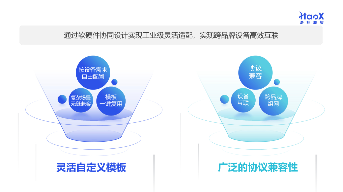 浩翔信息
