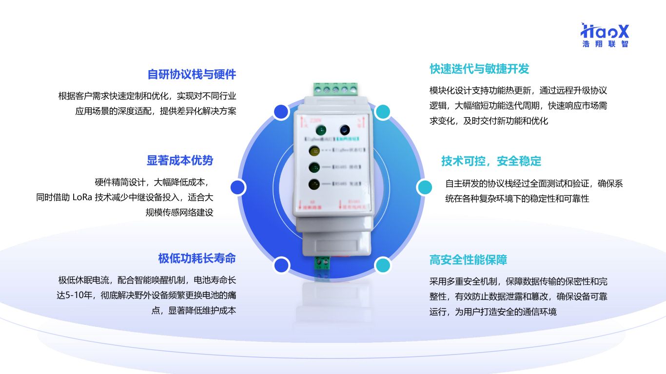 浩翔信息