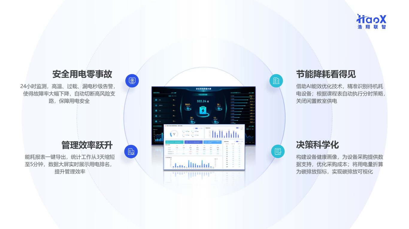 浩翔信息