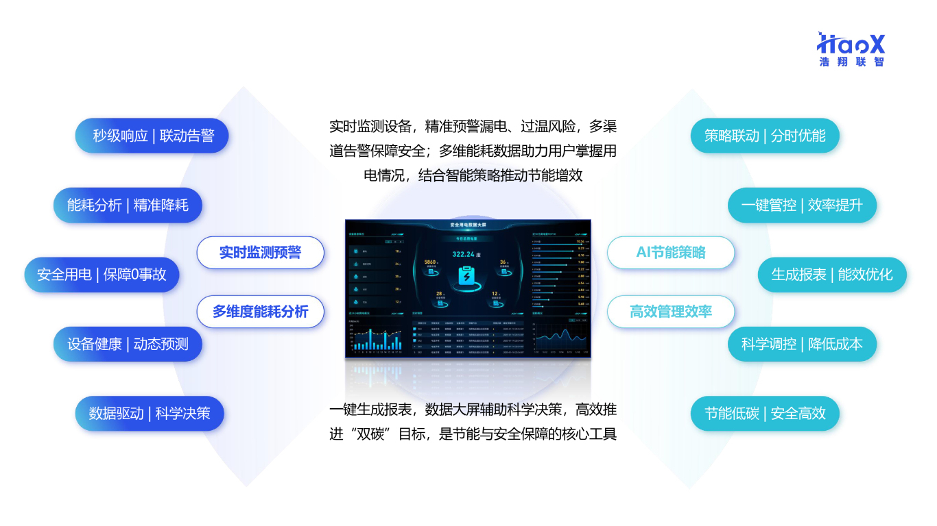 浩翔信息