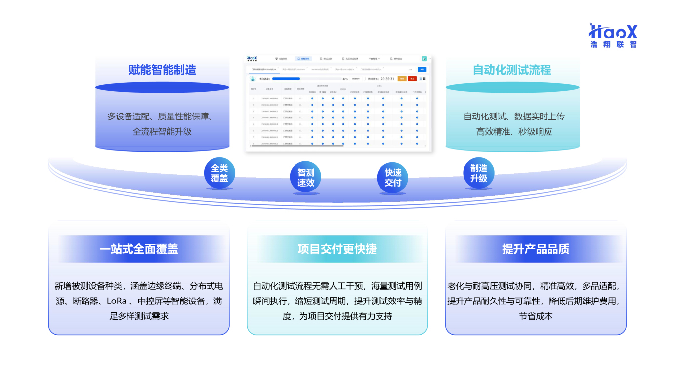 浩翔信息