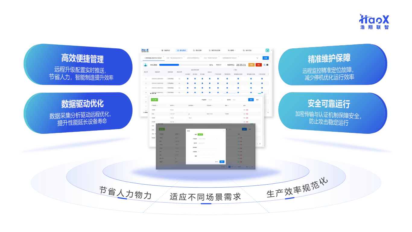 浩翔信息