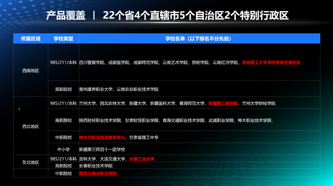 浩翔信息 产品落地案例3.png