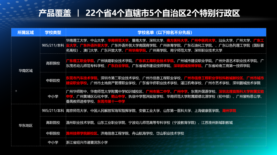 浩翔信息 产品落地案例1.png