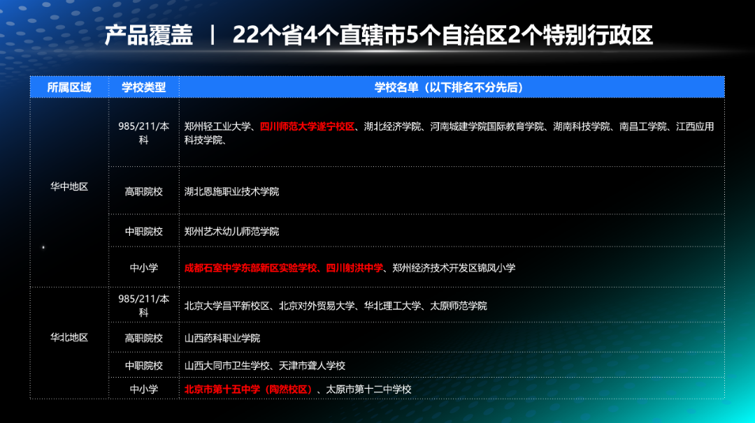 浩翔信息 产品落地案例2.png