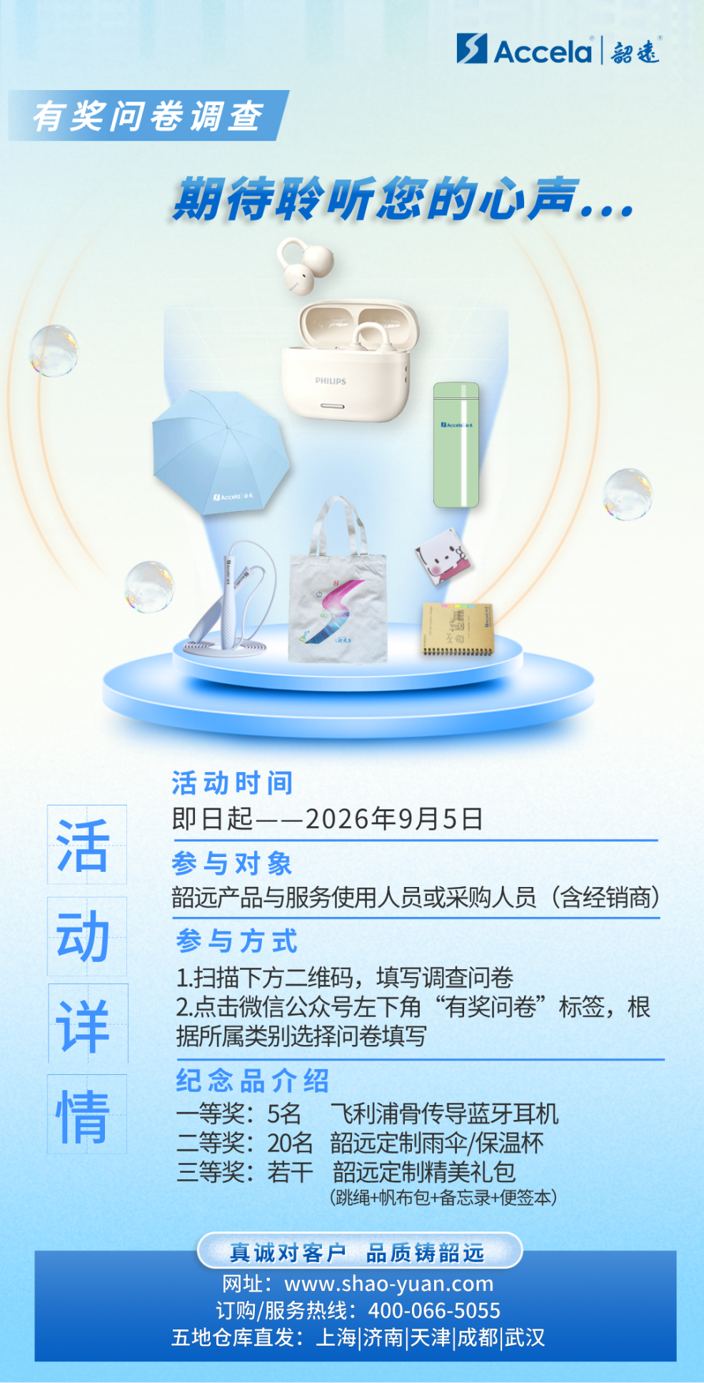 2026问卷调查1.png