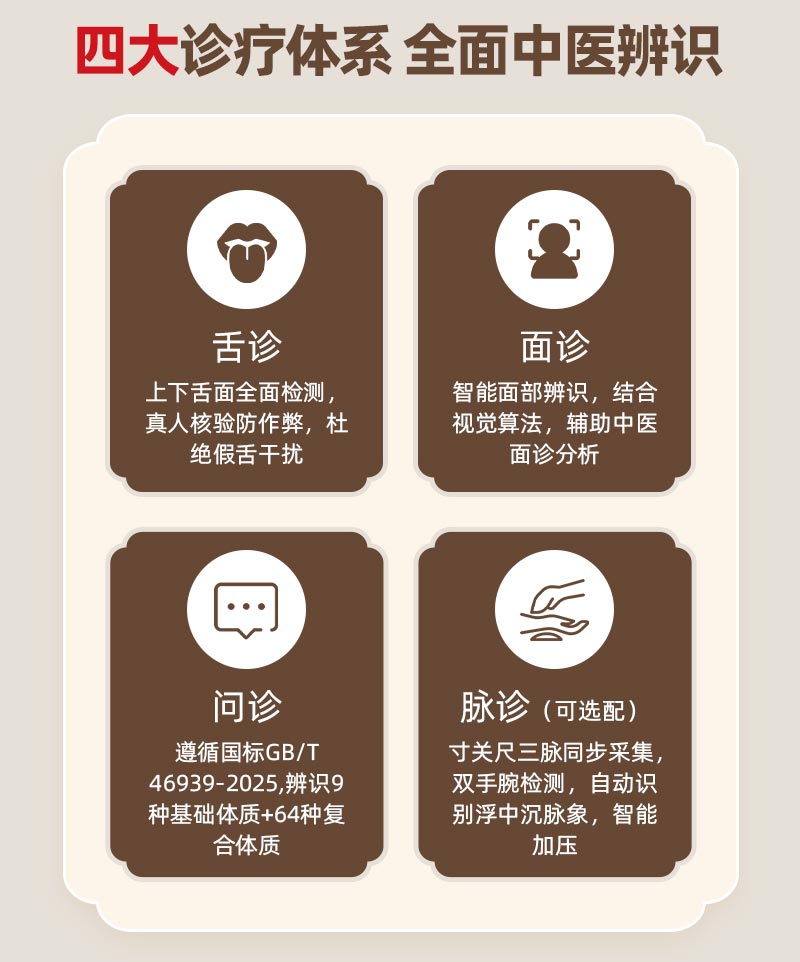 Introduction to Traditional Chinese Medicine Identification Instrument 2.jpg