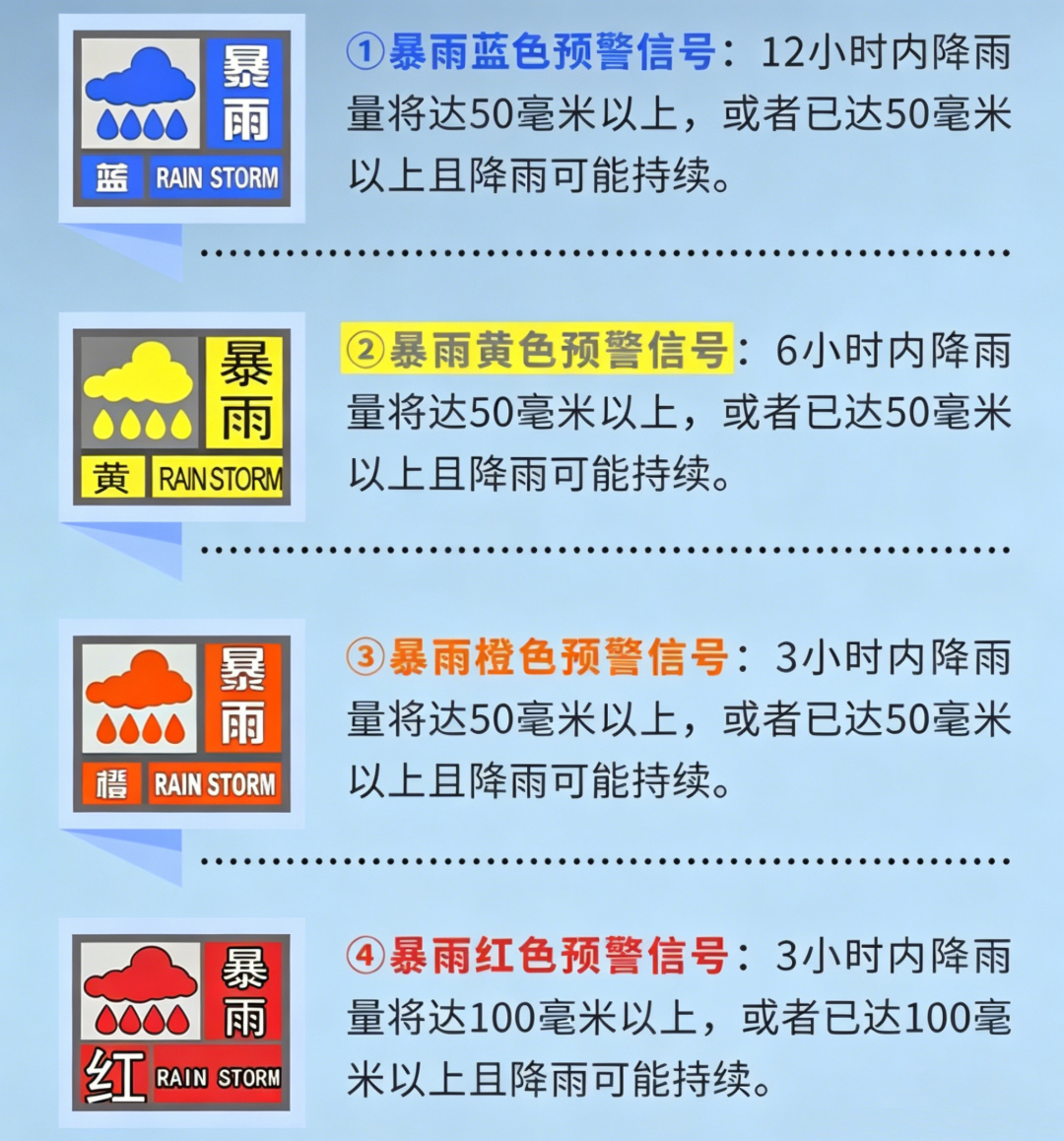 分類.jpg