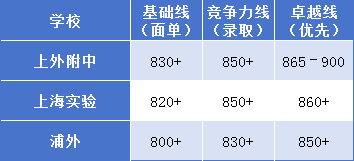 8ca0b938af70781ff0bba6d2a35f2634.png