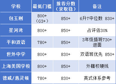 694da3504cf48e54d5893dc75e606e68.png