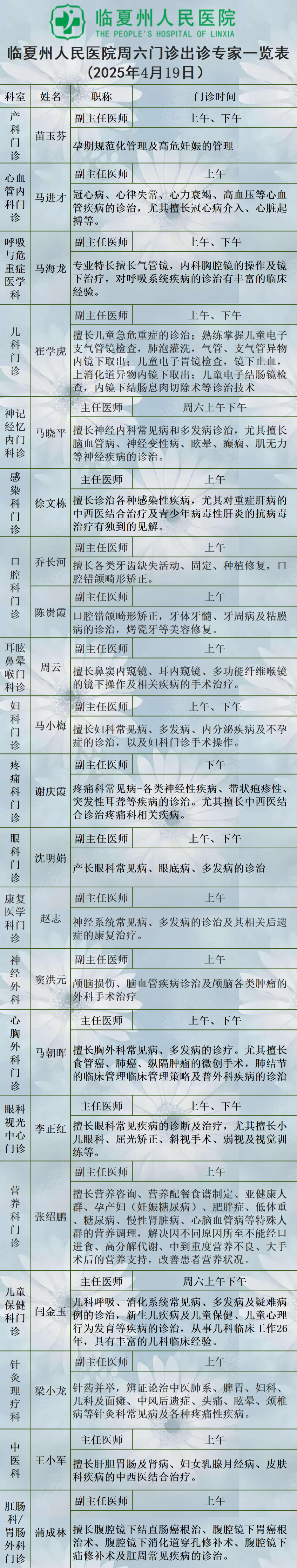 2025年4月19日周六专家出诊信息公布.png