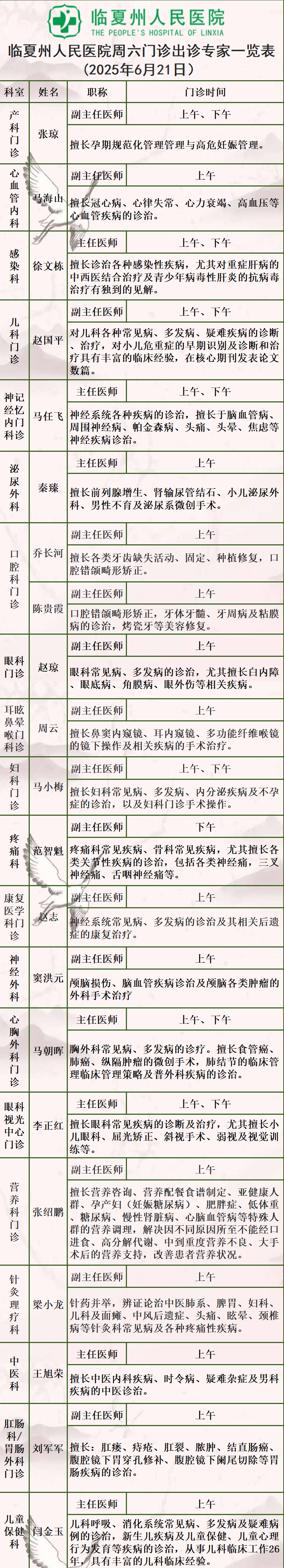 2025年6月28日周六专家出诊信息公布.png
