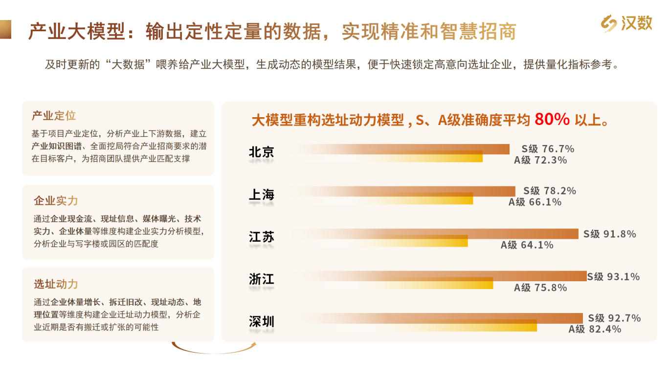 16-7汉数科技吴必超（修改版-测试视频）_15.png