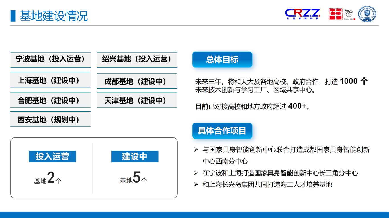 17-4川润智能制造俞文强(替换版）_24.png