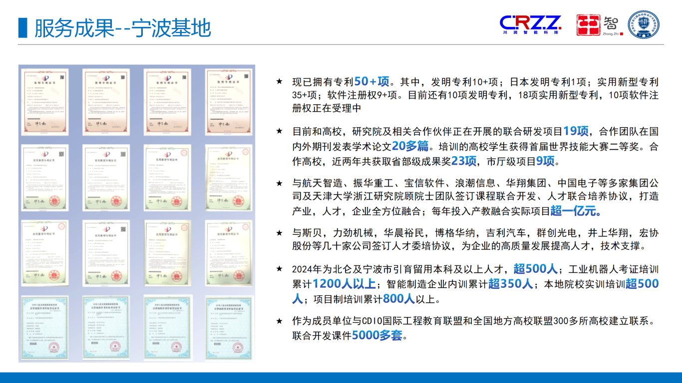 17-4川润智能制造俞文强(替换版）_32.png
