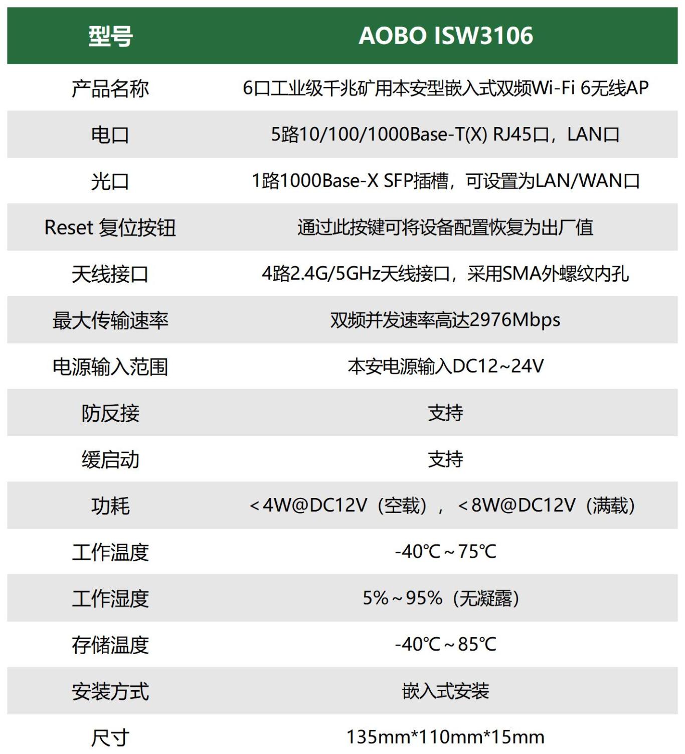 官网产品修改计划表_Sheet1.jpg