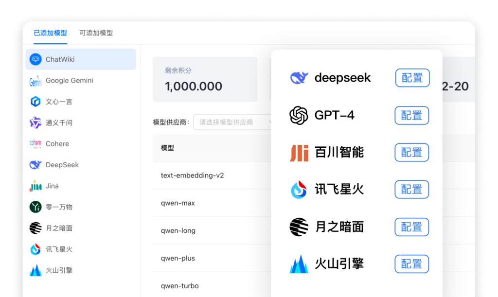 RAG 如何实现图片回答?ChatWiki知识库的实战方案来了(附详细教程)