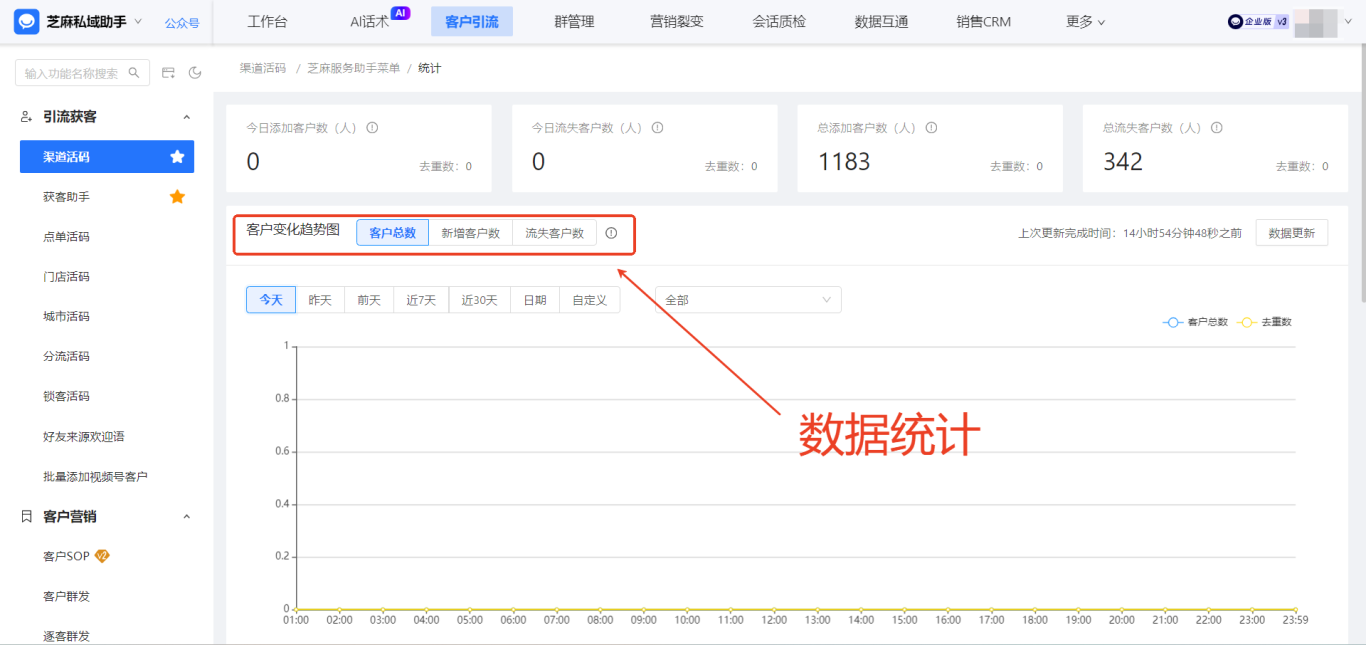 私域运营效率翻倍:渠道活码+自动打标签,客户信息智能归类,转化更精准!