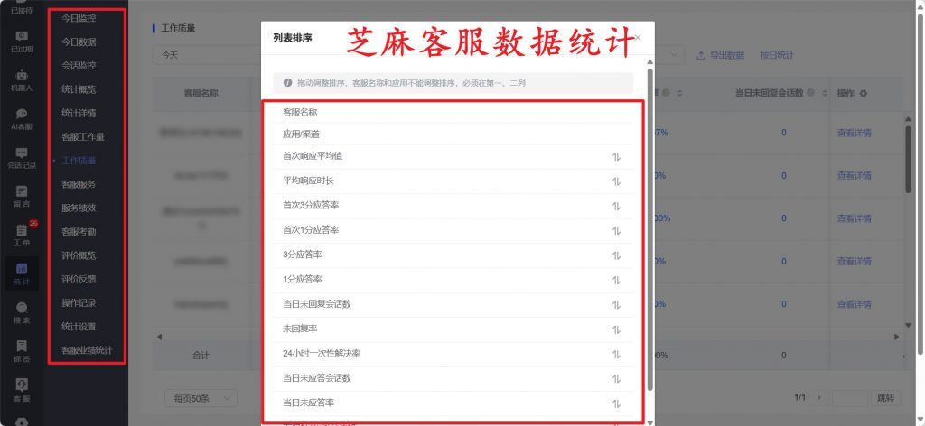 多店运营商家必备！微信小店客服系统消息聚合，客服效率提升200%！