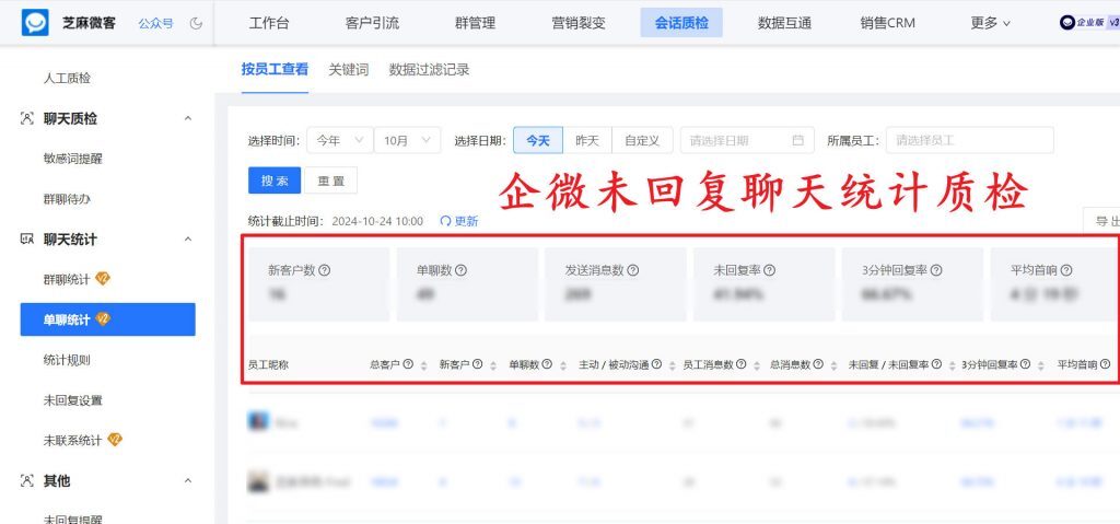 客户消息零遗漏!企微【超时未回复提醒】助力员工高效响应,服务再升级!