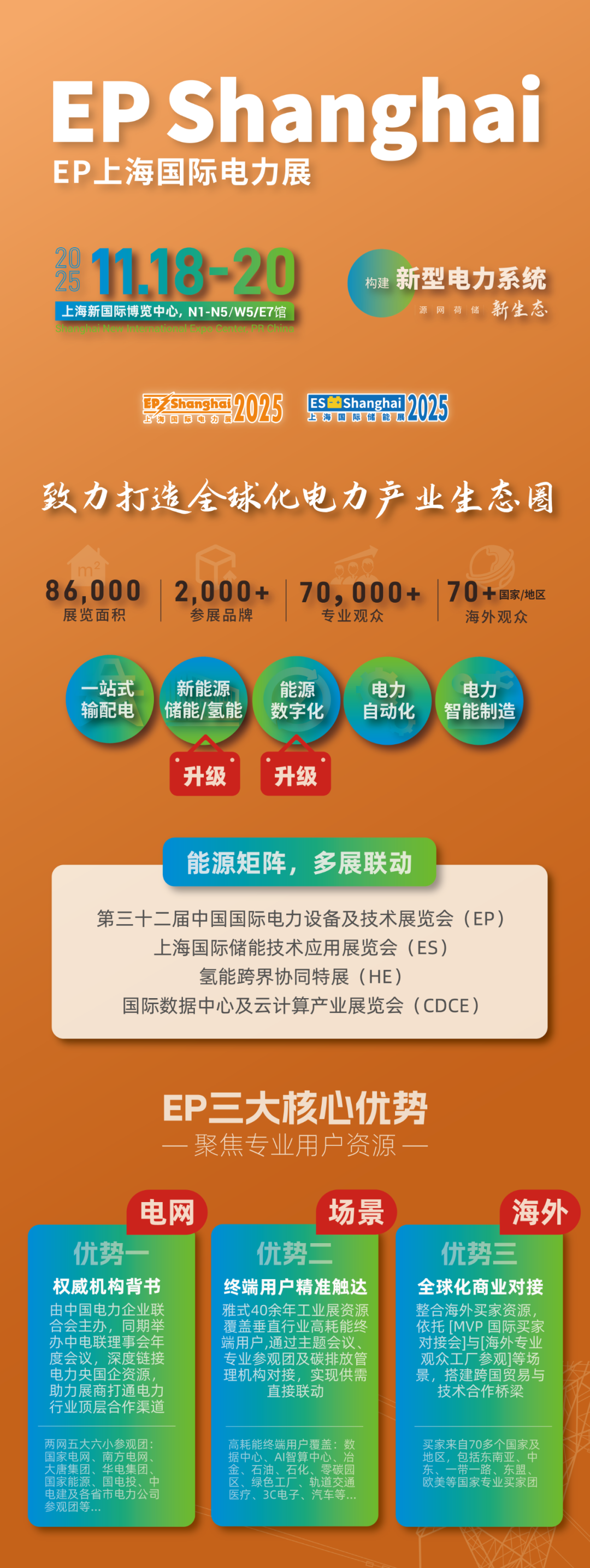 上海国际电力展.png