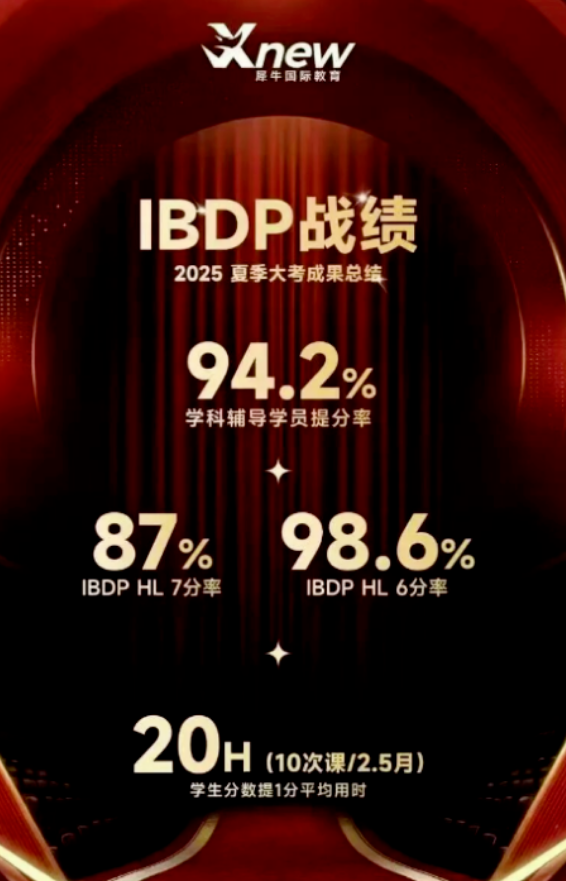 文章内容相关内容配图2